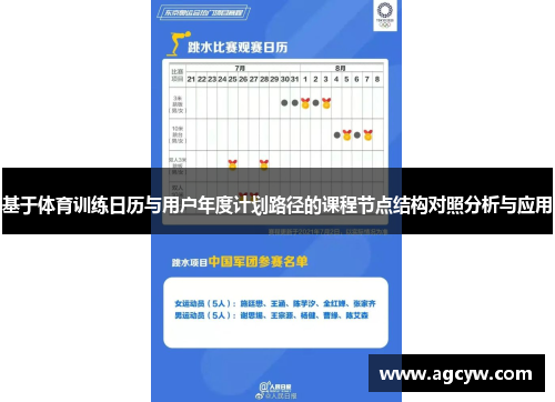 基于体育训练日历与用户年度计划路径的课程节点结构对照分析与应用
